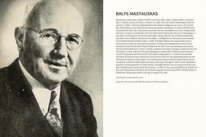 BALYS MASTAUSKAS BALYS MASTAUSKAS